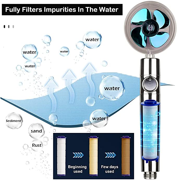 Handheld Turbo Fan Shower Head