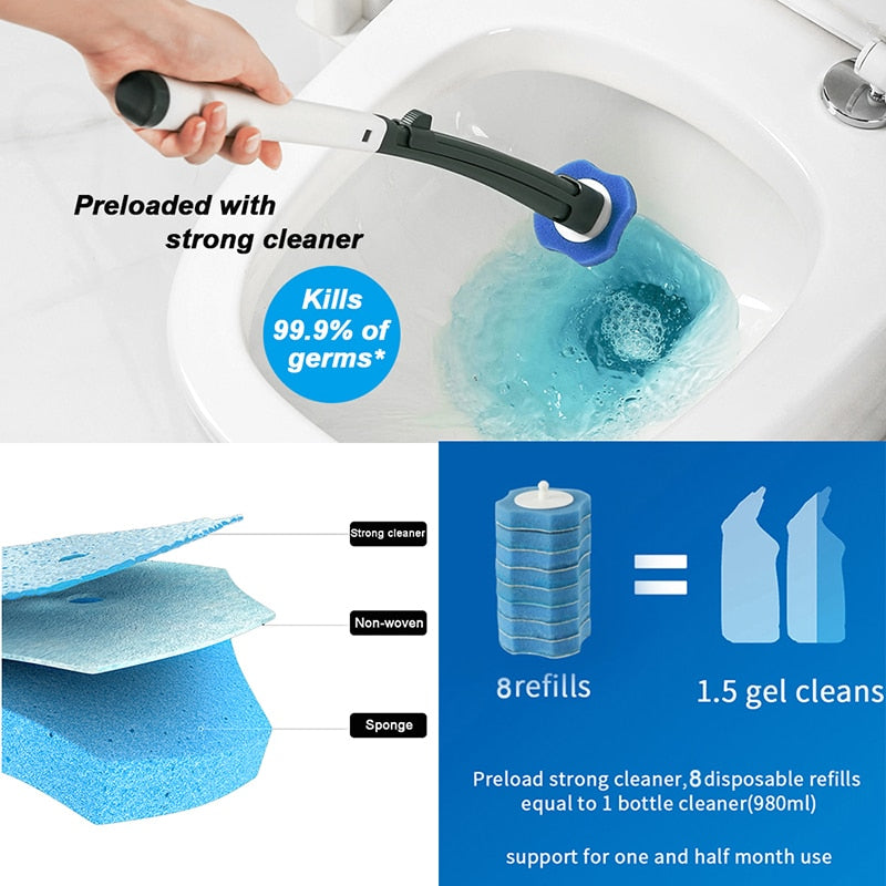 Replaceable Toilet Cleaning Brush Set