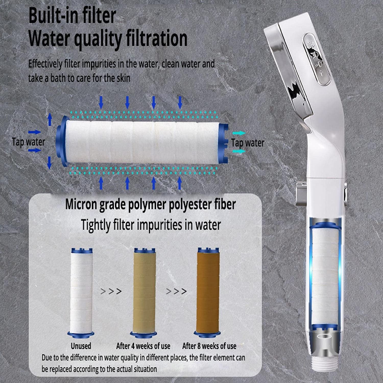 4 Modes High Pressure Shower Head