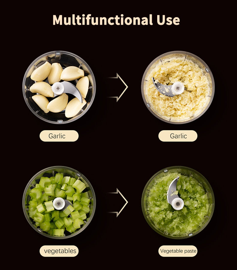 Electric Mini Food Blender