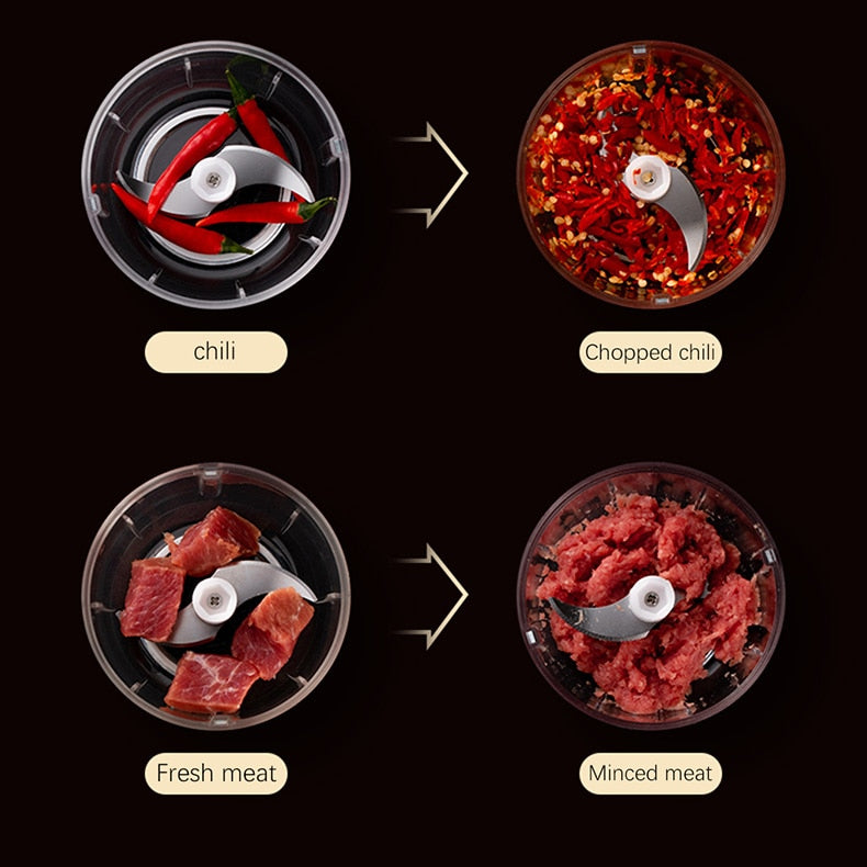 Electric Mini Food Blender