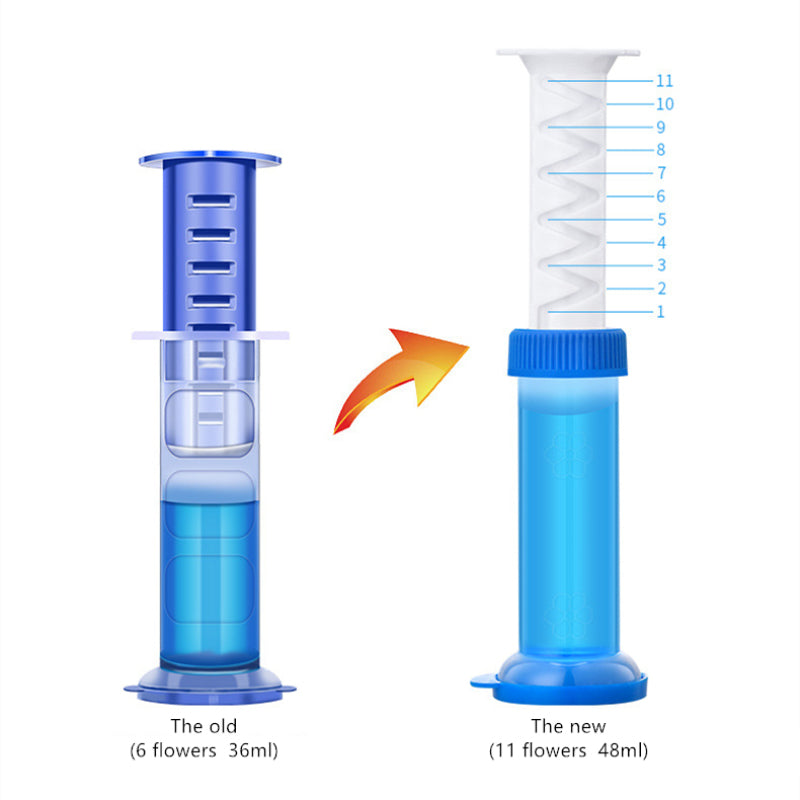 Deodorizing Cleaner Toilet Gels